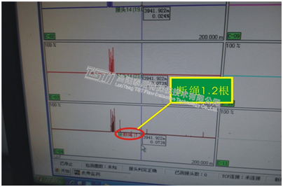 TST輸送帶鋼芯在線探傷檢測係統讓（ràng）X光探傷設備黯然失色